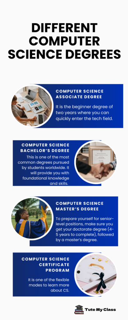 why-study-computer-science