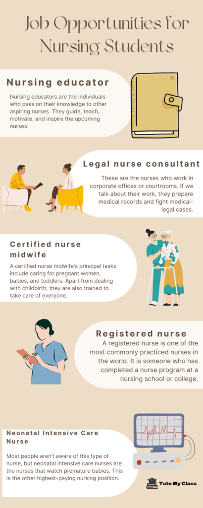 nursing-career-options