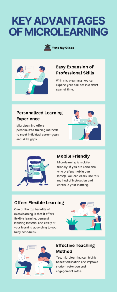 microlearning